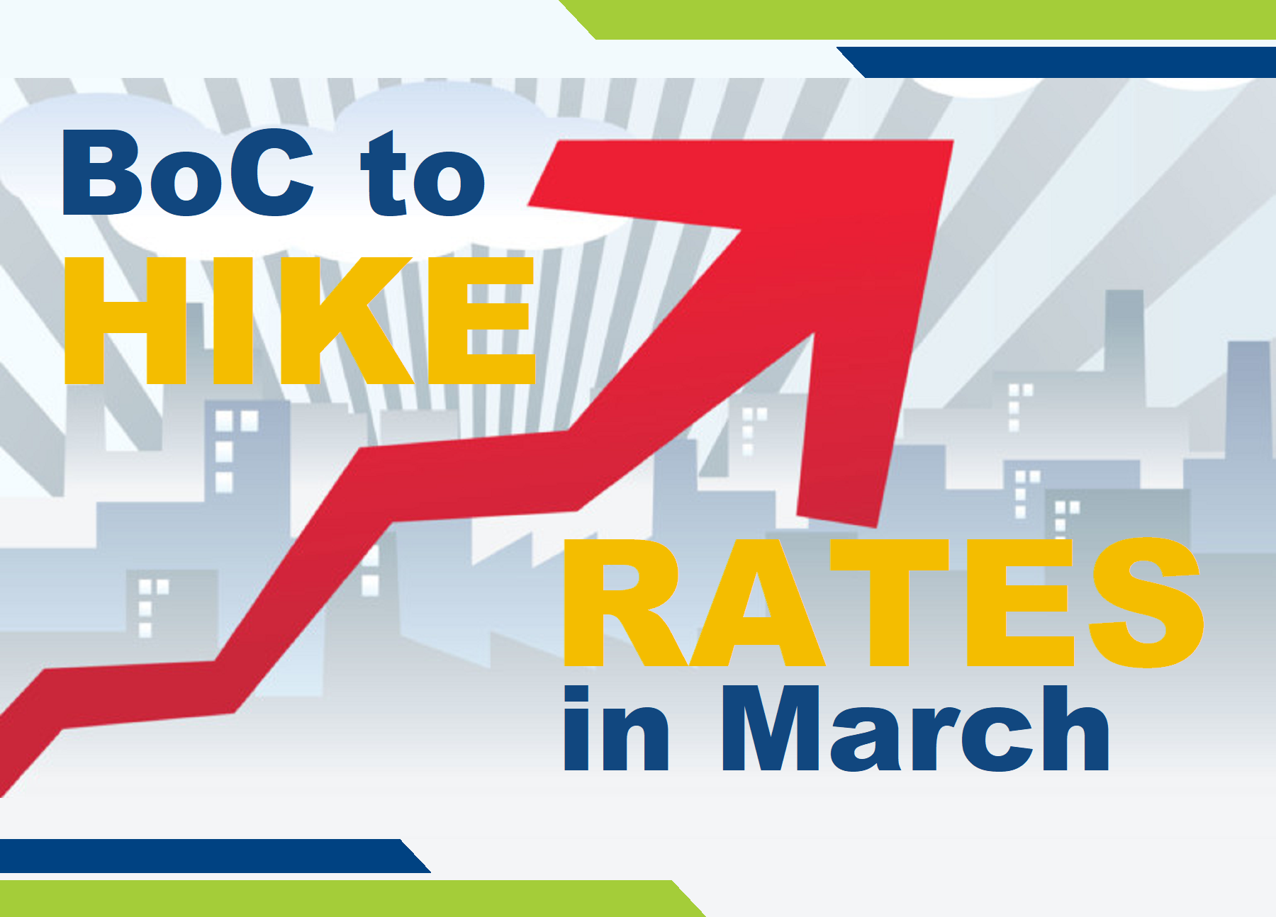 BoC to Hike Rates in March